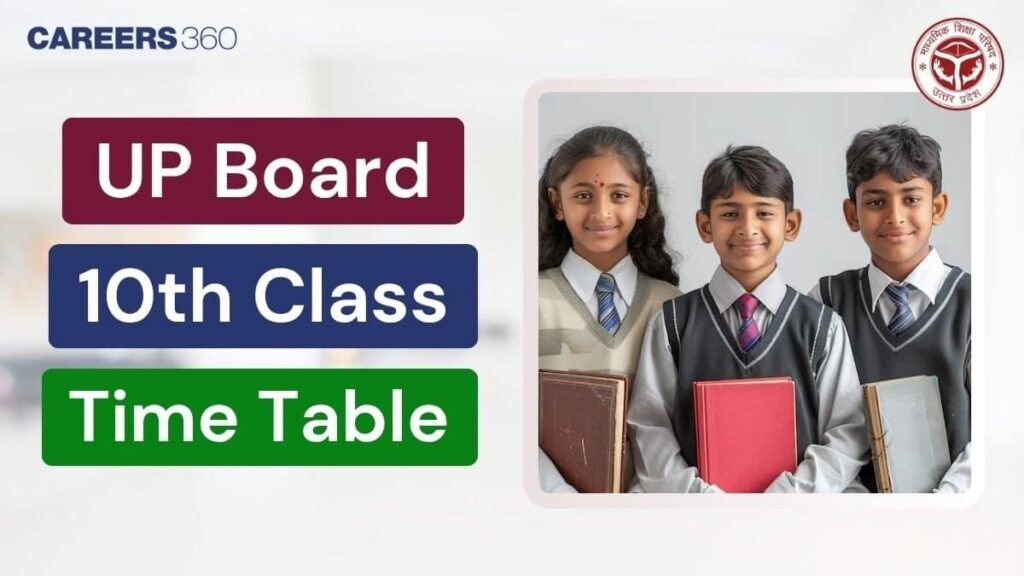 UP Board 10th Date Sheet 2027